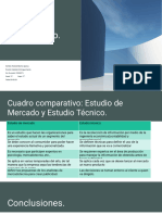 Cuadro Comparativo