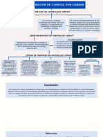 LHLR - Actividad 22 Administración de Cuentas Por Cobrar