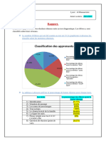 Rapport 1bacsef 1.