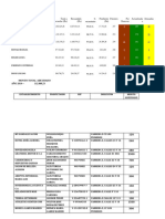 Informe de Morosos Patente 2014