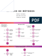 Estudio de Metodos