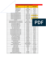 Materiales Prox Cad