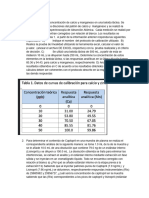 Parcial 1