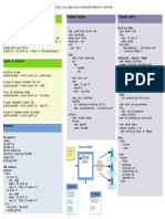 Ansible Cheat Sheet LBU v1 0