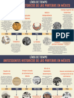 Antecedentes Historicos de Las Parteras en México