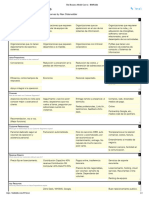 The Business Model Canvas - BMFiddle