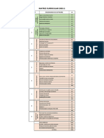 Matriz Curricular - Tecnologia 2023.1 (ES) v2