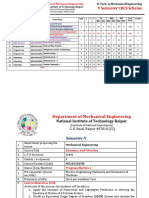 VTH Semester Scheme and Syllabus