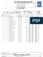 C74A ResSummary 16 Heats Women 200 Back