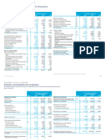 Estados Financieros Bimbo Del Informe Anual 2023