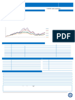 Form Factsheet MCIndices Eng T08.2023