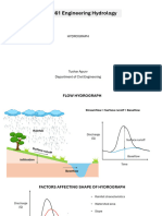 Lecture12 Hydrograph