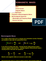 Electromagnetic Waves