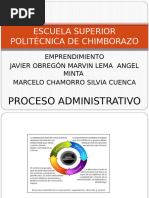 Proceso Administrativo