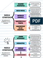 Modelo Estrategico Tarea 2