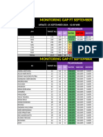 Gap FT Sept 2024 Doz