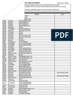 Compatible USB Device List For PSR-S775/S975