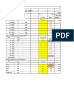 Assignment 10 - Final Assignment BS - U21290, U21015, U21077-34-36