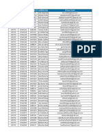 Amrita FT Eligible Candidate List