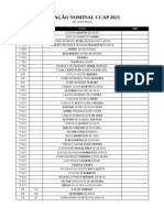 02 - Relação Nominal Ccap