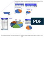 grAFICAS GRUPALES