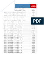 Prueba para Ingreso de Personal Adm Anteveni Versión 2024