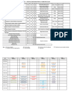 Nº Disciplina Tipo Curso CH CR Docente DIA Horário Sala de Aula