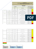 Matriz IPER Tecnofast