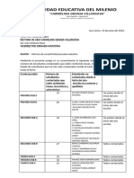 Informe de Conectividad Matutina 24