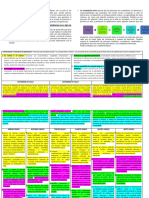 Matriz de Comp, Caps, Están y Des Con Colores 2018 Primaria-1