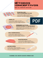 Infografía Métodos Anticonceptivos Ilustrado Crema - 20240313 - 112316 - 0000