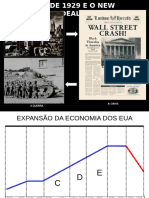 Crise 1929