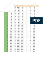 20 Pips - Sheet1