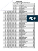 Specialist Officers Interview Schedule