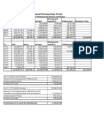 Brihaspati Vet, Dawadi Agro & Dawadi Sir Statement Summary