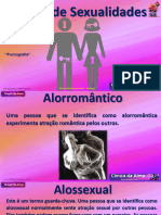 Tipos de Sexualidades