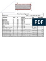 مخطط SBC 2 - ٠٧٢٥١١