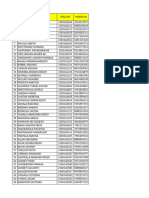 B.tech (CSE, IT & CSE (ET) ) 2025 Batch Shortlisted Students List For Crowe LLP