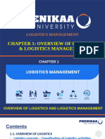 Chapter 1. Overview of Logistics and Logistics Management