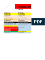 Organigrama de Trabajo Semanal