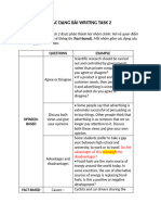 Các Dạng Bài Writing Task 2