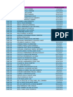 Lista de Colaboradores Cancun - Bonos Septiembre 2024 Nomina