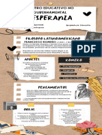 Infografía Guía de Estudio Scrapbook Marrón y Blanco