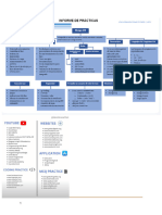 MongoDB LearningPath