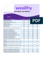 MF Partner Rates Aug-24