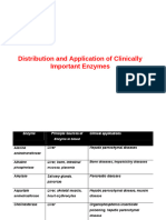 2019 Enzymology 2