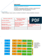 0110 SK Zad - Modele Warstwowe Sieci I Rodzaje Protokołów Sieciowychzq1