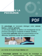 Ramas de La Psicologia