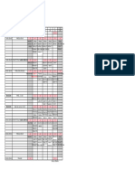 Tableau HDM 16-22 Janvier