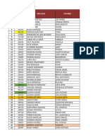 Base de Datos Impresion de Tarjetas 2024